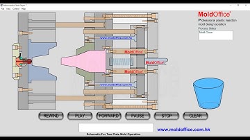 Mold Cad Cam |Mold hot_sprue_bushing | #Part6 | 3D Model Basic Beginners | CAD CAM CNC