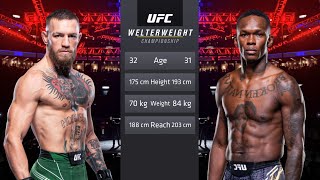 Conor McGregor vs Israel Adesanya Full Fight - UFC 4 Fight Of The Night