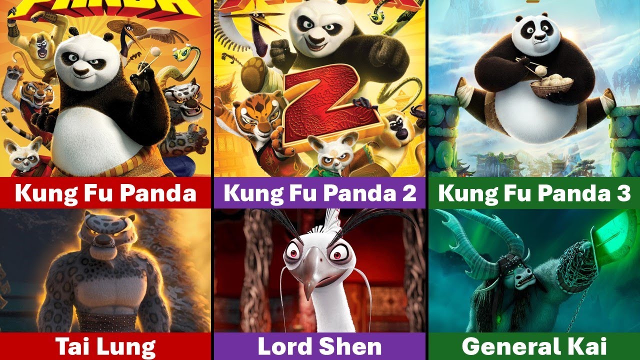 All Animated Sequels Villains (1994-2025)