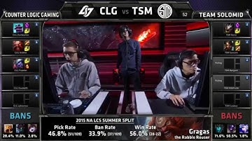 CLG vs TSM / NA LCS 2015 Summer - Final