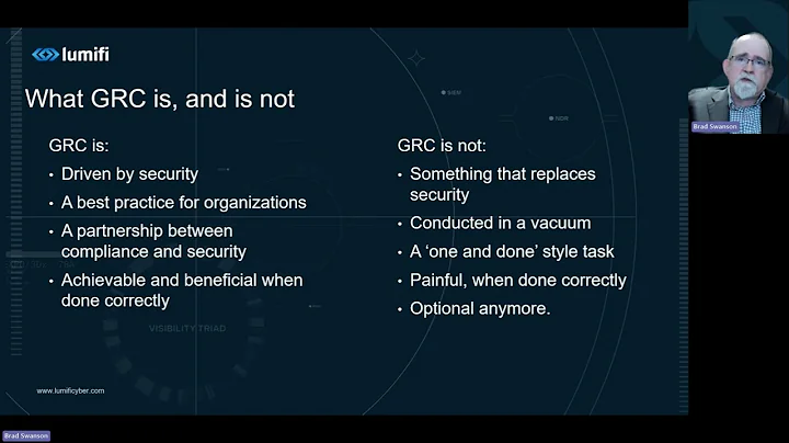 Understanding GRC: Governance, Risk & Compliance Explained