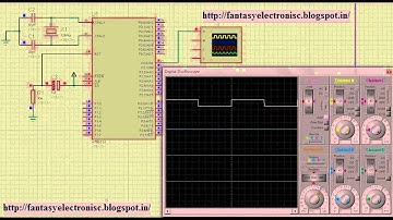 8051 (AT89C51) timer1 include keil (c code and hex) and Proteus simulation