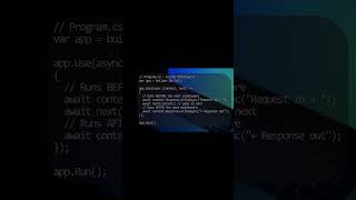 What is Middleware in ASP.NET Core? #shorts #aspnetcore #dotnet