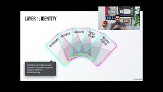 Diversity Is the Operating System of Consumer Behavior.