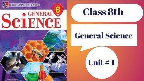 Class 8th General Science chapter 1|Ecology
