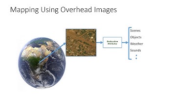 Learning a Dynamic Map of Visual Appearance