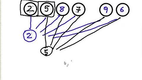 111 Mil PSeInt Algoritmo Ordenamiento por Sustitucion