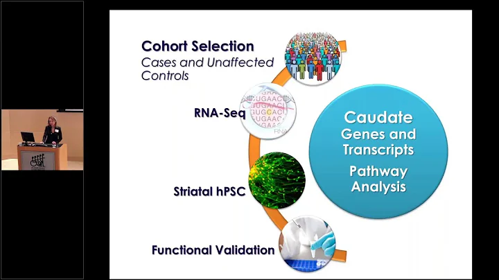 Big Data Generate Big Ideas about Novel Drug Targe...