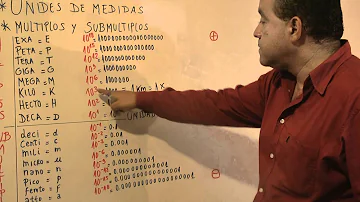 Como calcular Submultiplos?