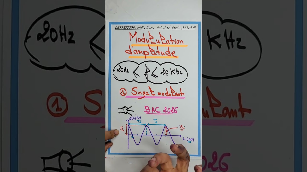 Modulation d'amplitude partie 1 