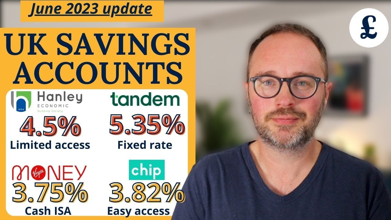 BEST SAVINGS ACCOUNTS 4.5 limitedaccess, up to 5.35 fixes, 3.75