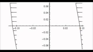 superposition of two layer channel and shear flow with variation of constant pressure gradient