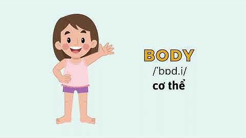 GET READY FOR STARTERS (VOCABULARY) - UNIT 6: LOOK AT US