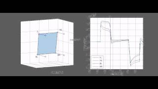 MATLAB Animation