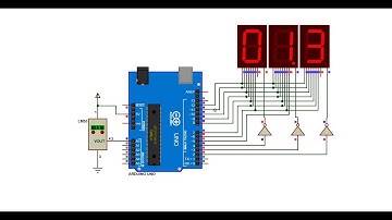 Print LM35 Temperature Sensor Data On Seven Segment Display (SSD)