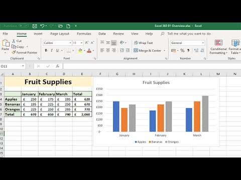 Microsoft Excel 2019 Tutorial for Beginners #1 Overview ...