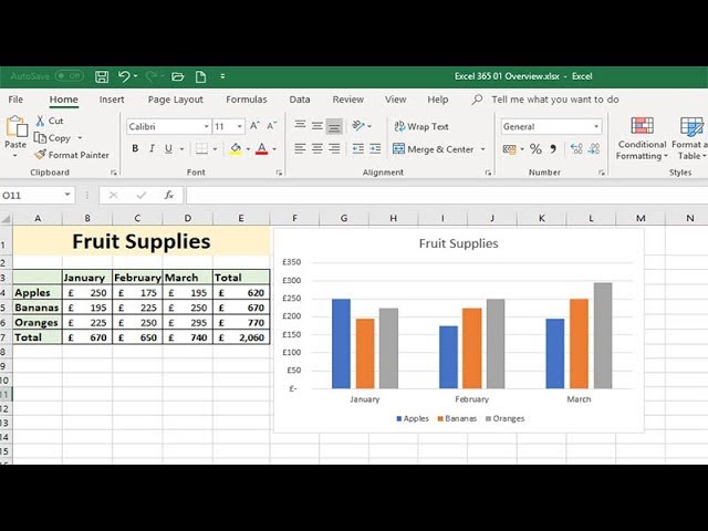 Your Office: Microsoft Office 365, Excel 2019 Comprehensive