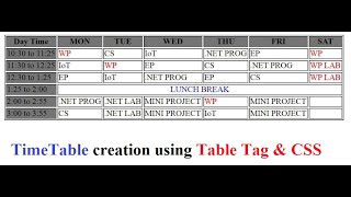 CA2 - TimeTable creation using Table tag & CSS