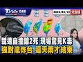 3男疑競速自撞釀2死 現場驚見K毒 強對流炸全台「這天雨才結束」  端午連假天氣曝20260612｜1500T台消費線完整版｜TVBS新聞 @TVBSNEWS01