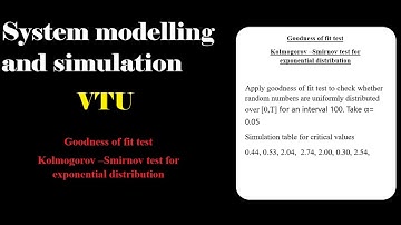 Kolmogorov –Smirnov test for exponential distribution||goodness of fit test||SMS||VTU||15CS834