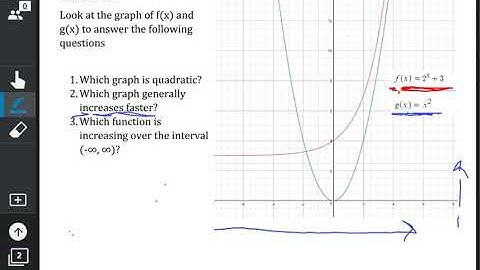DLD 2020 - Comparing Functions Station #2