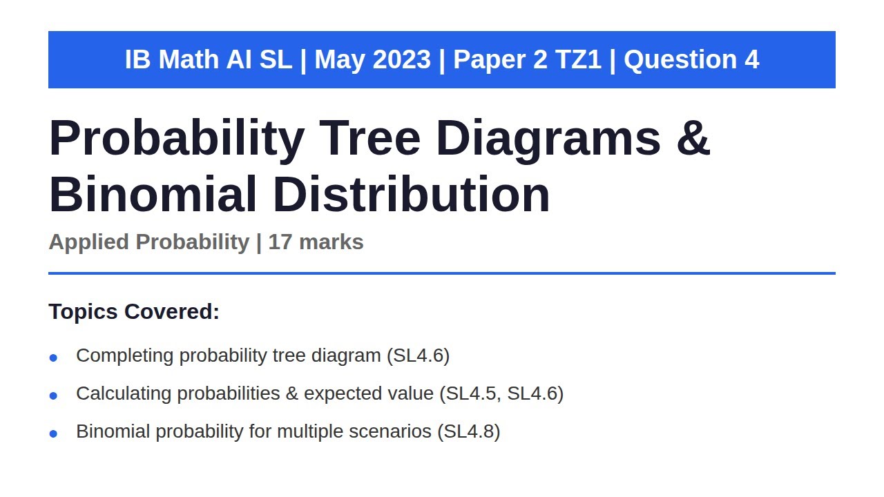 Probability Tree Diagrams & Binomial Distribution | IB Math AI SL | May ...