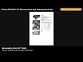 Kubota RTV400Ci CVT Belt Inspection & Replacement Guide