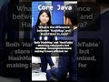 Java interview Questions #10 #java #interview #corejava #javaframework