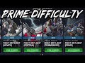 Fight or Flight | Prime Difficulty - Transformers: Forged to Fight
