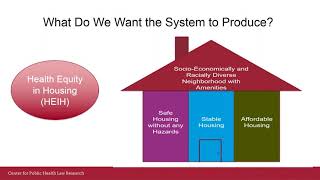 NSHHC Webinar – Legal Frameworks for Lead and Healthy Housing