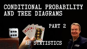 Pair of Kings or a Pair of Aces? Part 2 | Conditional Probability and Tree Diagrams - AP Stats Medic