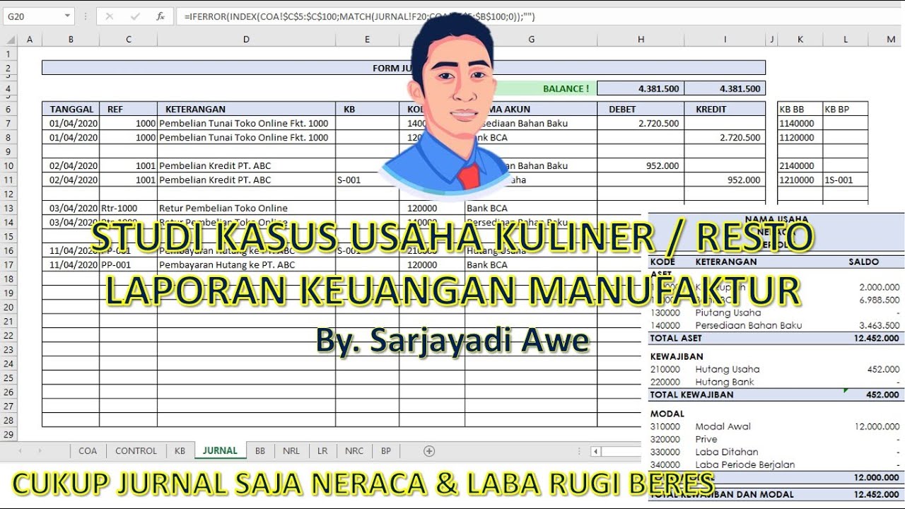 Membuat Laporan Keuangan Usaha Manufaktur Usaha Resto Kuliner Dengan Microsoft Excel Part 1 Youtube