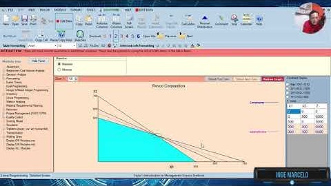 Programación Lineal con QM para Windows, Investigación de Operaciones