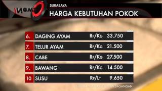 Download lagu Daftar Harga Kebutuhan Pokok Untuk Hari Selasa 18 Agustus 2015 - iNews Pagi 18/08