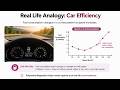 Polynomial Regression Explained Simply | Machine Learning Basics
