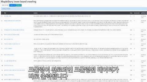 Board crawler with Django and Scrapy