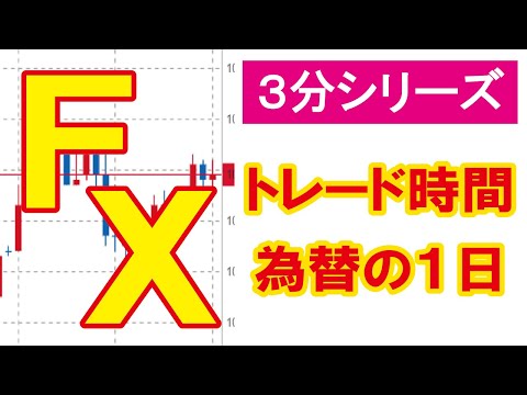 【FX初心者入門】3分でわかるFXのトレード時間