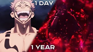My 1 Year Editing Progression