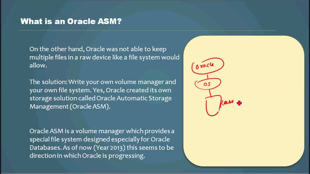 Java asm