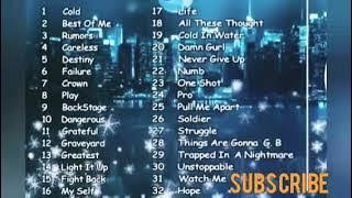 Neffex Full Album. [Neffex Hits ]#bestsong #populersong