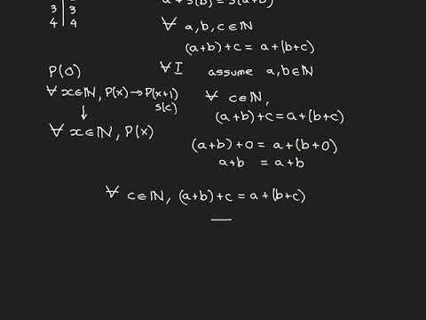 Video: Ist Peano-Arithmetik konsistent?