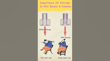 Importance Of Stirrups In RCC Beams & Columns
