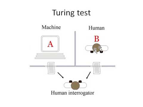 download ai that has passed the turing test for free download ai that has passed the turing test for free