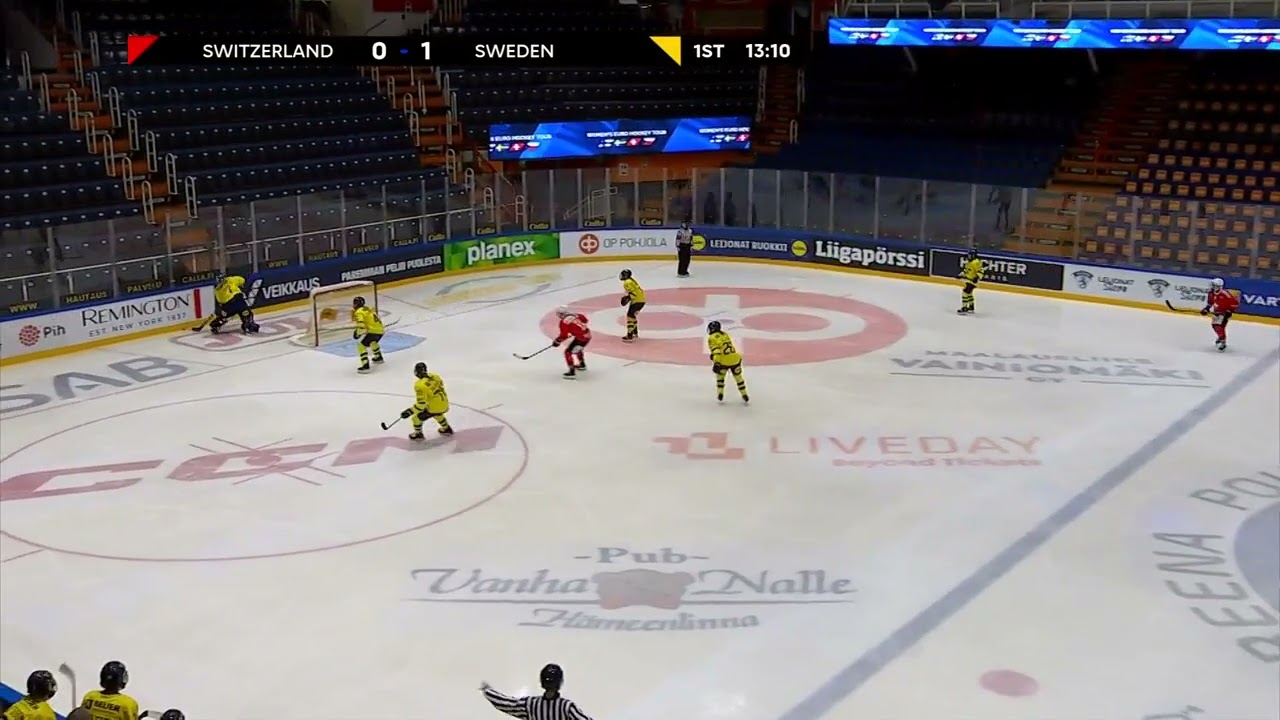 Målvaktsspel - Spelet med klubban och kommunikation med laget - Ebba Svensson Träff