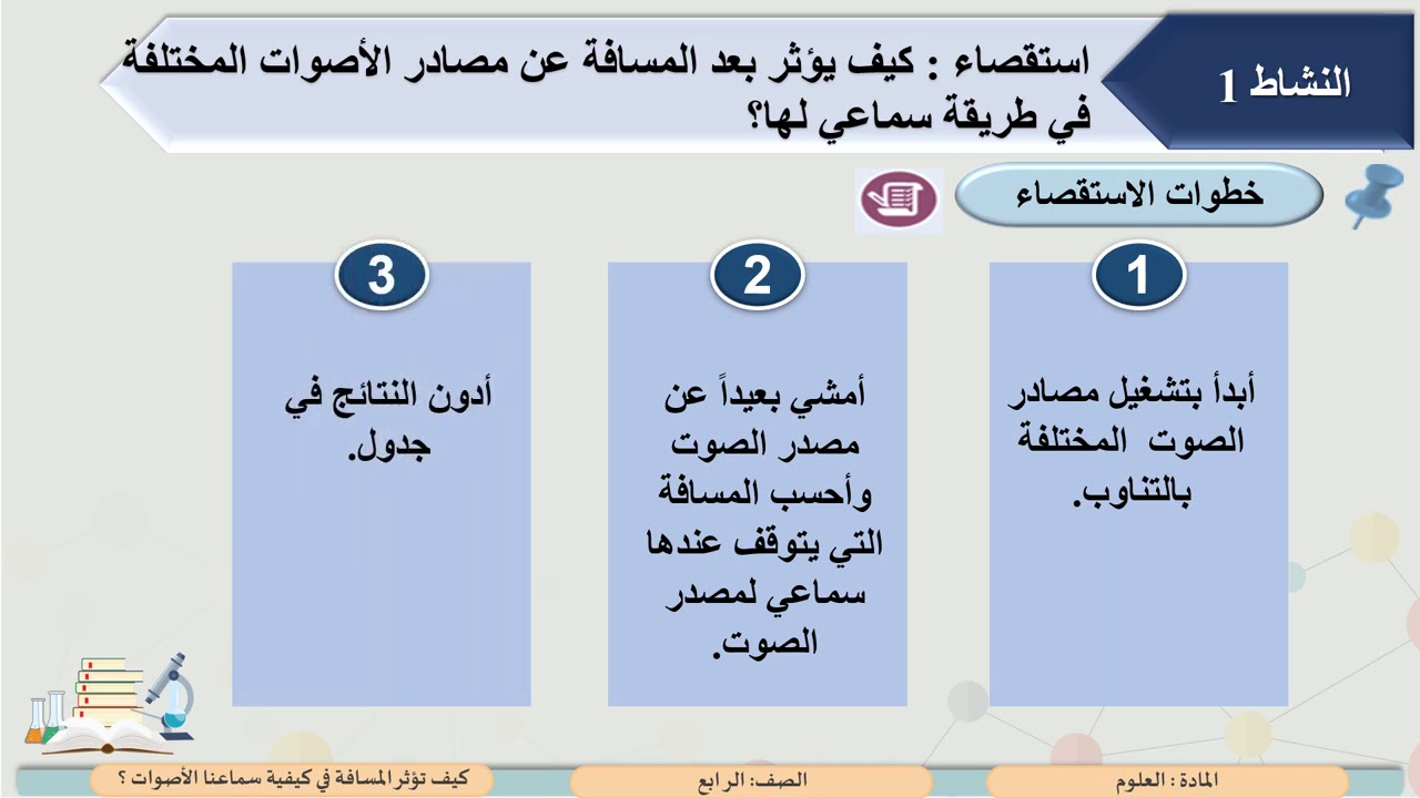 الصف الرابع   العلوم   كيف تؤثر المسافة في كيفية سماعنا الأصوات ؟
