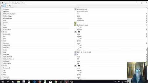 Análisis de datos Matlab consulta N° 3