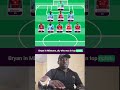 FPL Zed Legends💪| GW23 MOTW 🎙️💡| 2025/2026 #fantasypremierleaguetips  #fantasypremierleaguetips