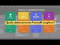 Quale Abbonamento PromeAI Scegliere? | IA per Architetti