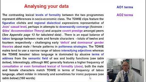 English Language A Level Investigation 4 Paul Heselton