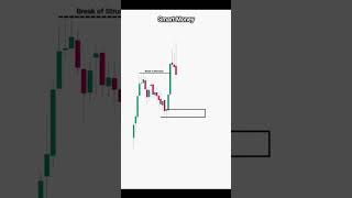 smart strategis for mind set afgkl yutu #shortsfeed #shorts #viral #aura #aryankelvin